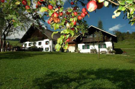 Ferienhof Margarethengut