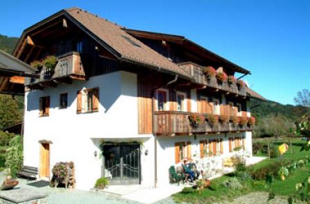 Schullerhof