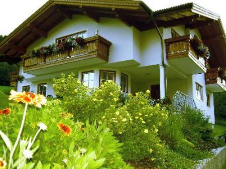 Matthiasgut Matthiasgut