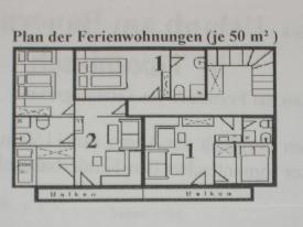 Bauernhof Österreich